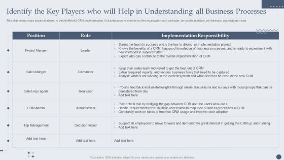 Identify The Key Players Who Will Help In Understanding All Business Processes Structure PDF