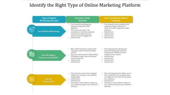 Identify The Right Type Of Online Marketing Platform Ppt PowerPoint Presentation Pictures Slide PDF