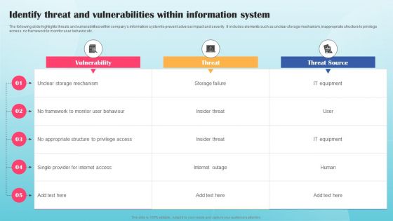 Identify Threat And Vulnerabilities Within Information System Ppt PowerPoint Presentation File Example PDF