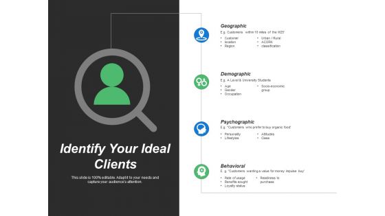 Identify Your Ideal Clients Ppt PowerPoint Presentation File Topics