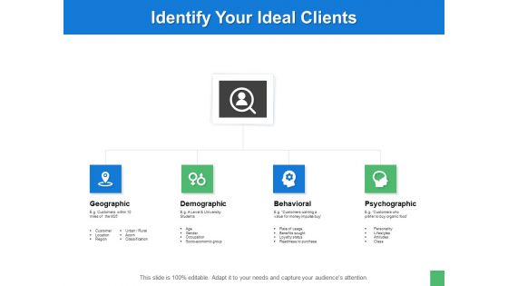 Identify Your Ideal Clients Ppt PowerPoint Presentation Summary Visual Aids