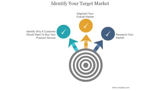 Identify Your Target Market Ppt PowerPoint Presentation Graphics