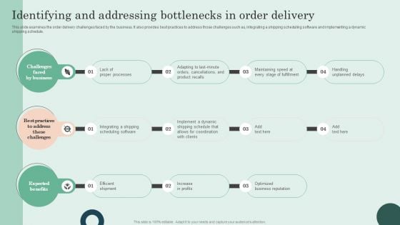 Identifying And Addressing Bottlenecks In Order Delivery Elements PDF