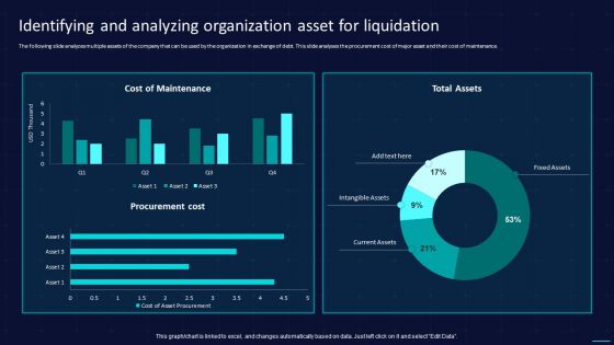 Identifying And Analyzing Organization Asset For Liquidation Ideas PDF