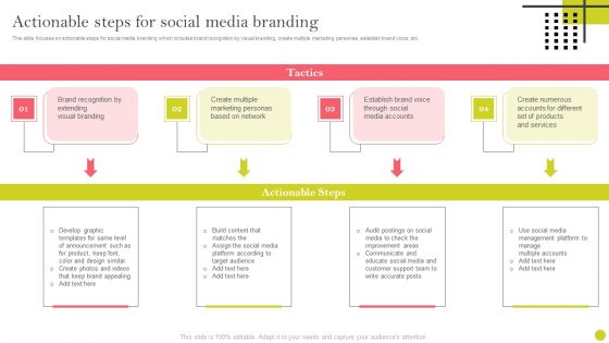 Identifying And Increasing Brand Awareness Actionable Steps For Social Media Branding Clipart PDF