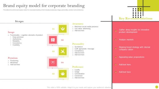 Identifying And Increasing Brand Awareness Brand Equity Model For Corporate Branding Introduction PDF