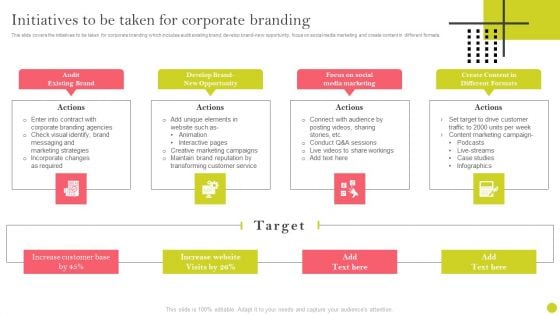 Identifying And Increasing Brand Awareness Initiatives To Be Taken For Corporate Branding Designs PDF