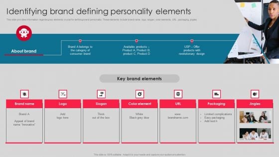 Identifying Brand Defining Personality Elements Mockup PDF