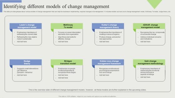 Identifying Different Models Of Change Management Mockup PDF