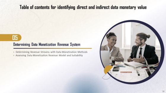 Identifying Direct And Indirect Data Monetary Value Ppt PowerPoint Presentation Complete Deck With Slides Slide32