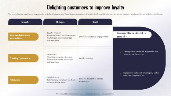 Identifying Direct And Indirect Delighting Customers To Improve Loyalty Rules PDF