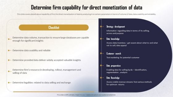 Identifying Direct And Indirect Determine Firm Capability For Direct Monetization Pictures PDF