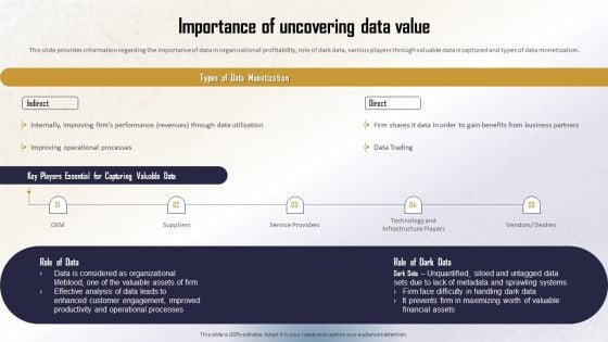 Identifying Direct And Indirect Importance Of Uncovering Data Value Slides PDF Identifying Direct And Indirect Importance Of Uncovering Data Value Slides PDF