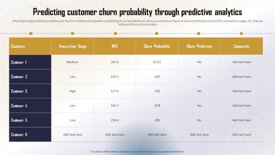 Identifying Direct And Indirect Predicting Customer Churn Probability Through Infographics PDF