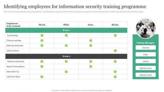 Identifying Employees For Information Security Training Programme Information Security Risk Administration Microsoft PDF