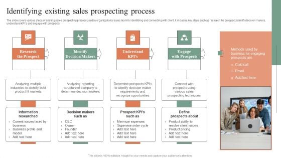 Identifying Existing Sales Prospecting Process Graphics PDF Identifying Existing Sales Prospecting Process Graphics PDF