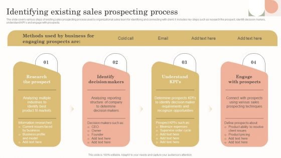 Identifying Existing Sales Prospecting Process Themes PDF