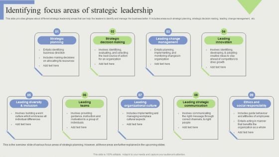 Identifying Focus Areas Of Strategic Leadership Inspiration PDF Identifying Focus Areas Of Strategic Leadership Inspiration PDF