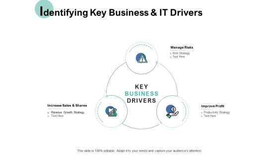 Identifying Key Business And It Drivers Ppt PowerPoint Presentation Show Slide Portrait Identifying Key Business And It Drivers Ppt PowerPoint Presentation Show Slide Portrait