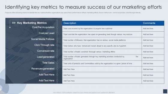 Identifying Key Metrics To Measure Success Of Our Marketing Efforts Download PDF