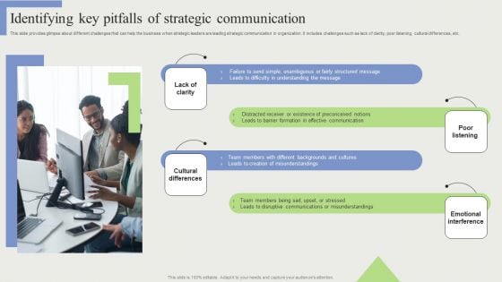 Identifying Key Pitfalls Of Strategic Communication Introduction PDF