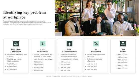 Identifying Key Problems At Workplace Clipart PDF