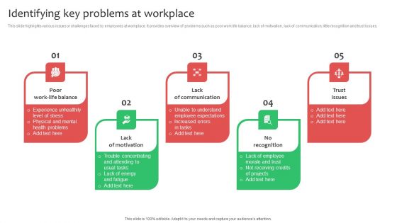 Identifying Key Problems At Workplace Ppt Professional Inspiration PDF Identifying Key Problems At Workplace Ppt Professional Inspiration PDF