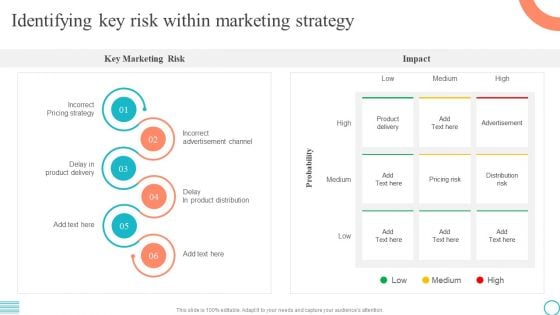 Identifying Key Risk Within Marketing Strategy Marketing Tactics To Enhance Business Rules PDF Identifying Key Risk Within Marketing Strategy Marketing Tactics To Enhance Business Rules PDF