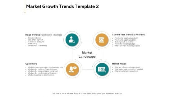 Identifying Market Trends Market Growth Trends Calls Ppt Ideas Icons PDF