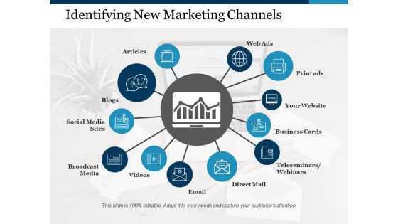 Identifying New Marketing Channels Ppt PowerPoint Presentation Layouts Rules