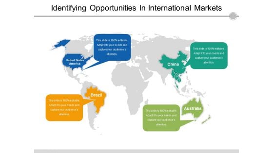 Identifying Opportunities In International Markets Ppt PowerPoint Presentation File Summary