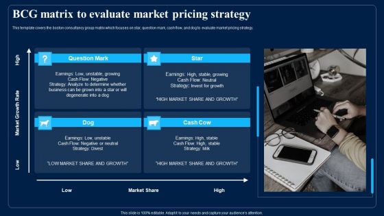 Identifying Optimum Pricing Methods For Business Bcg Matrix To Evaluate Market Pricing Strategy Diagrams PDF