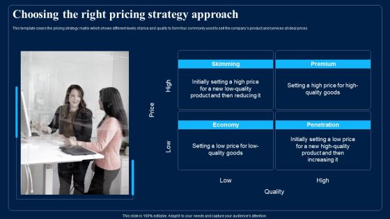 Identifying Optimum Pricing Methods For Business Choosing The Right Pricing Strategy Approach Rules PDF