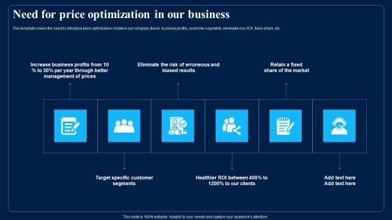 Identifying Optimum Pricing Methods For Business Need For Price Optimization In Our Business Elements PDF