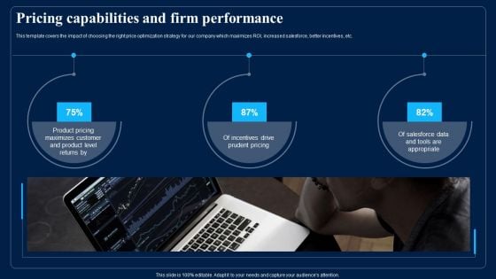 Identifying Optimum Pricing Methods For Business Pricing Capabilities And Firm Performance Template PDF