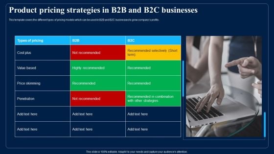 Identifying Optimum Pricing Methods For Business Product Pricing Strategies In B2B And B2C Businesses Formats PDF