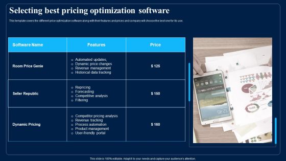 Identifying Optimum Pricing Methods For Business Selecting Best Pricing Optimization Software Themes PDF