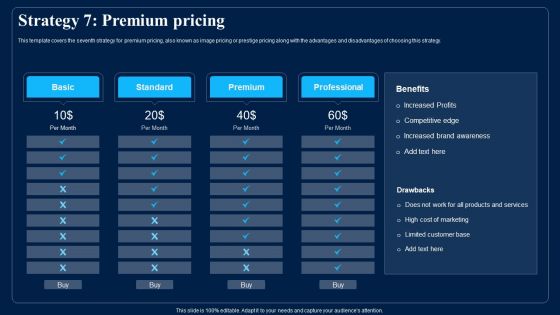 Identifying Optimum Pricing Methods For Business Strategy 7 Premium Pricing Introduction PDF