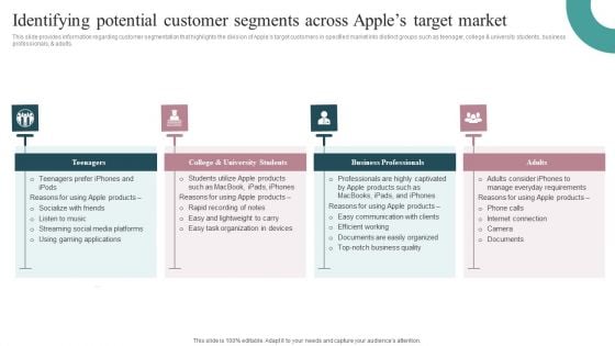 Identifying Potential Customer Segments Across Apples Target Market Ideas PDF