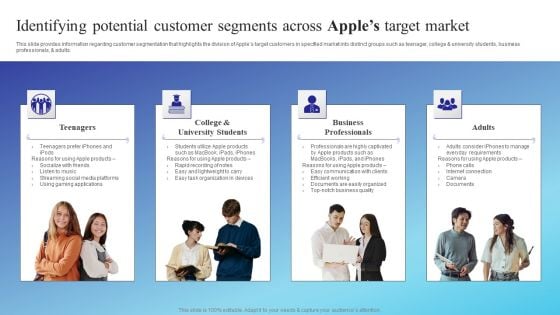 Identifying Potential Customer Segments Across Apples Target Market Template PDF