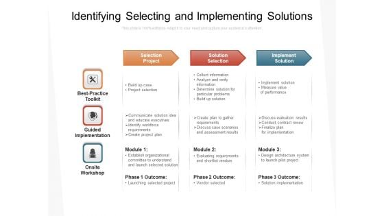 Identifying Selecting And Implementing Solutions Ppt PowerPoint Presentation Gallery Graphics Tutorials PDF