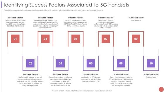 Identifying Success Factors Associated To 5G Handsets Ideas PDF