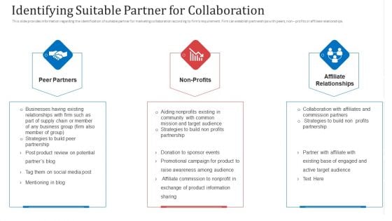 Identifying Suitable Partner For Collaboration Ppt Sample PDF
