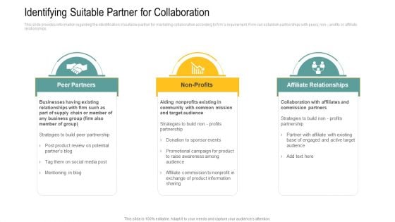 Identifying Suitable Partner For Collaboration Ppt Summary Background Image PDF