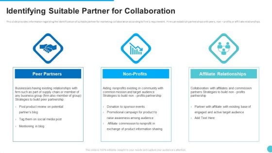 Identifying Suitable Partner For Collaboration Summary PDF