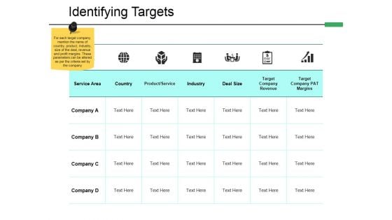 Identifying Targets Ppt PowerPoint Presentation File Templates