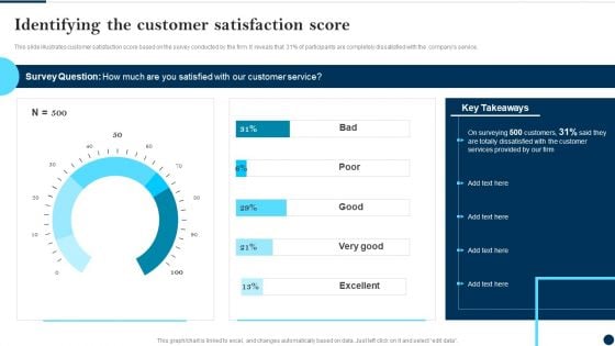 Identifying The Customer Satisfaction Score Client Success Best Practices Guide Mockup PDF