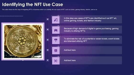 Identifying The NFT Use Case Ppt Slides Professional PDF