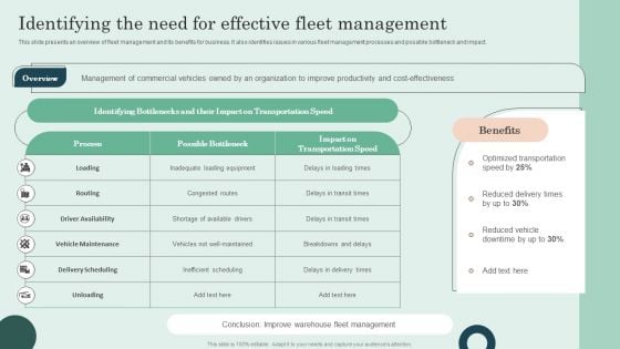 Identifying The Need For Effective Fleet Management Sample PDF