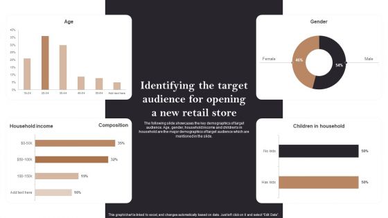 Identifying The Target Audience For Opening A New Retail Store Opening Retail Store In Untapped Graphics PDF